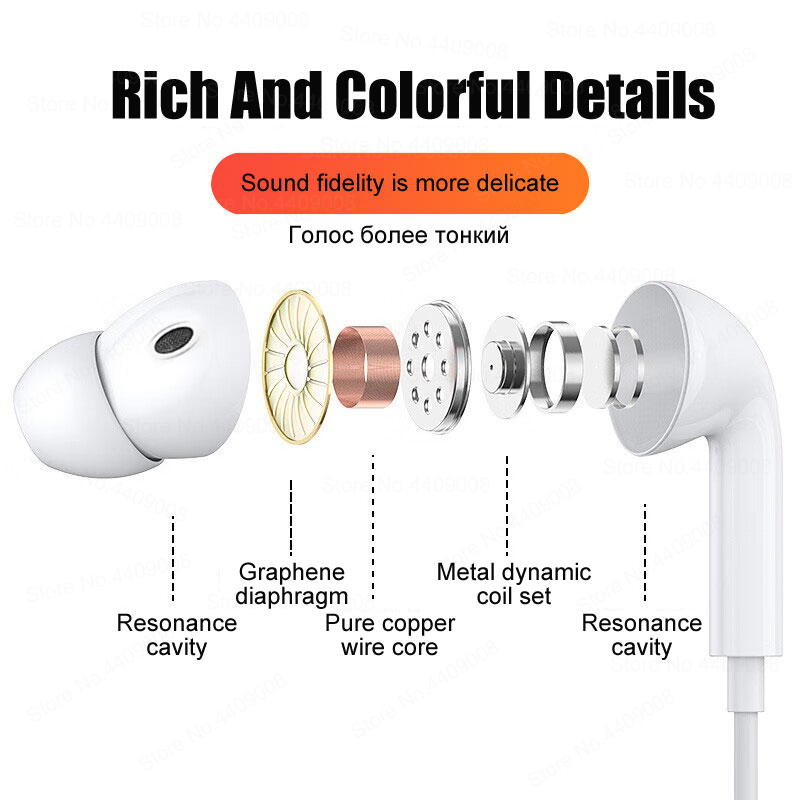 Headphone Berkabel Tipe C untu - Xiaomi Gaming Accessories ulasan dan harga